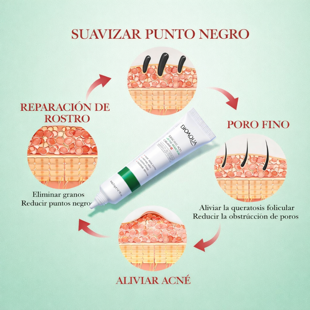 CONTORNO DE OJOS ÁCIDO SALÍCILICO