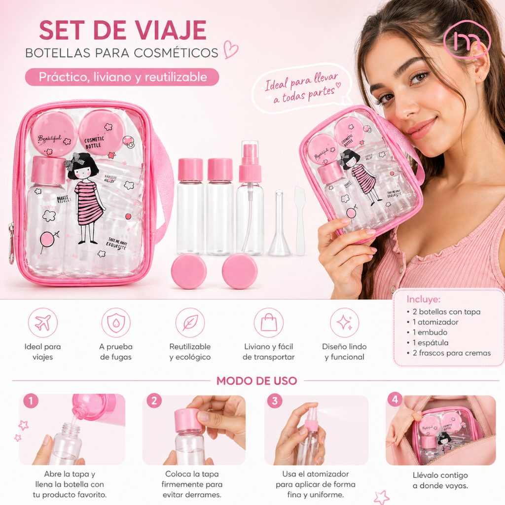 KIT VIAJERO