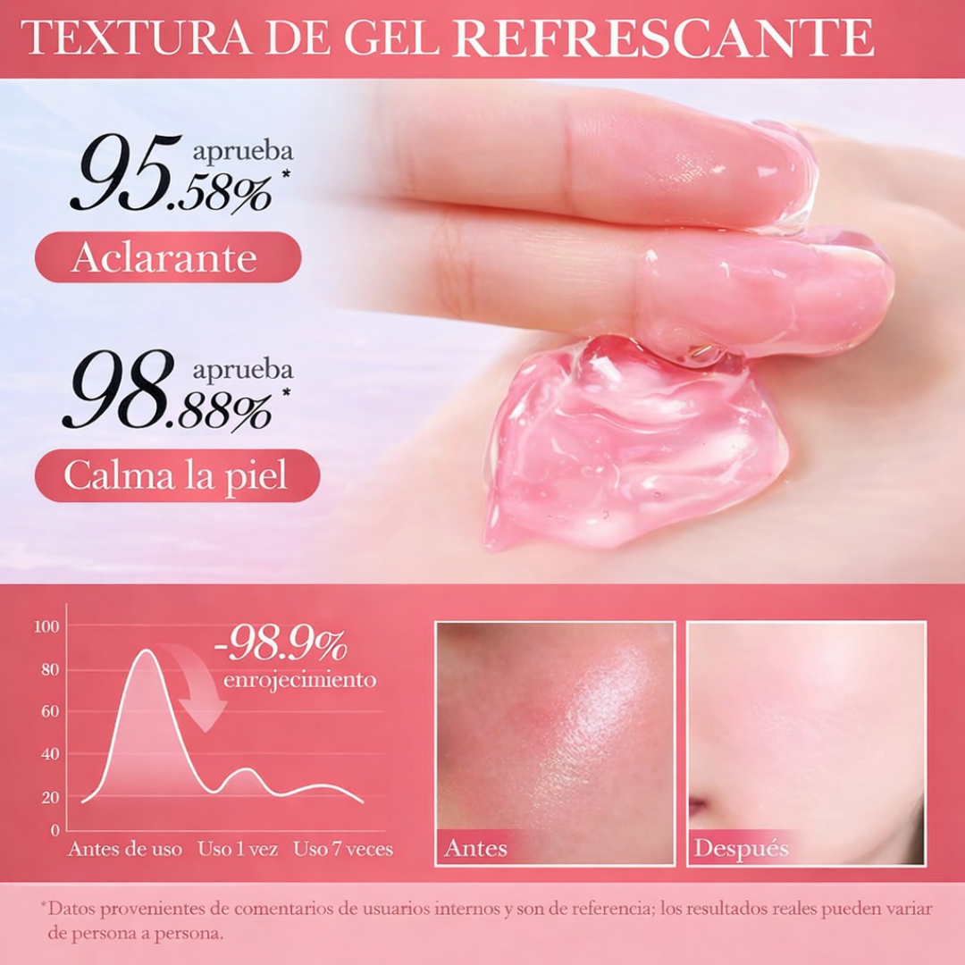 GEL REPARADOR DE SANDIA