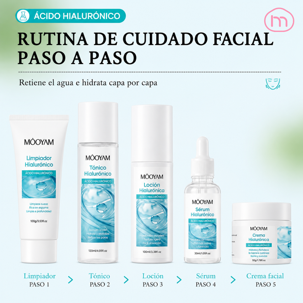 KIT VIAJERO DE ACIDO HIALURONICO
