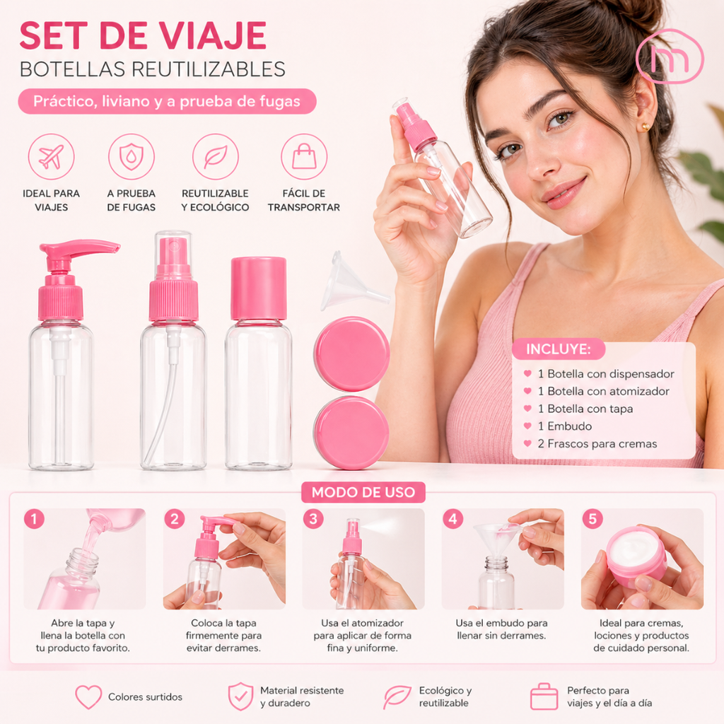 KIT VIAJERO