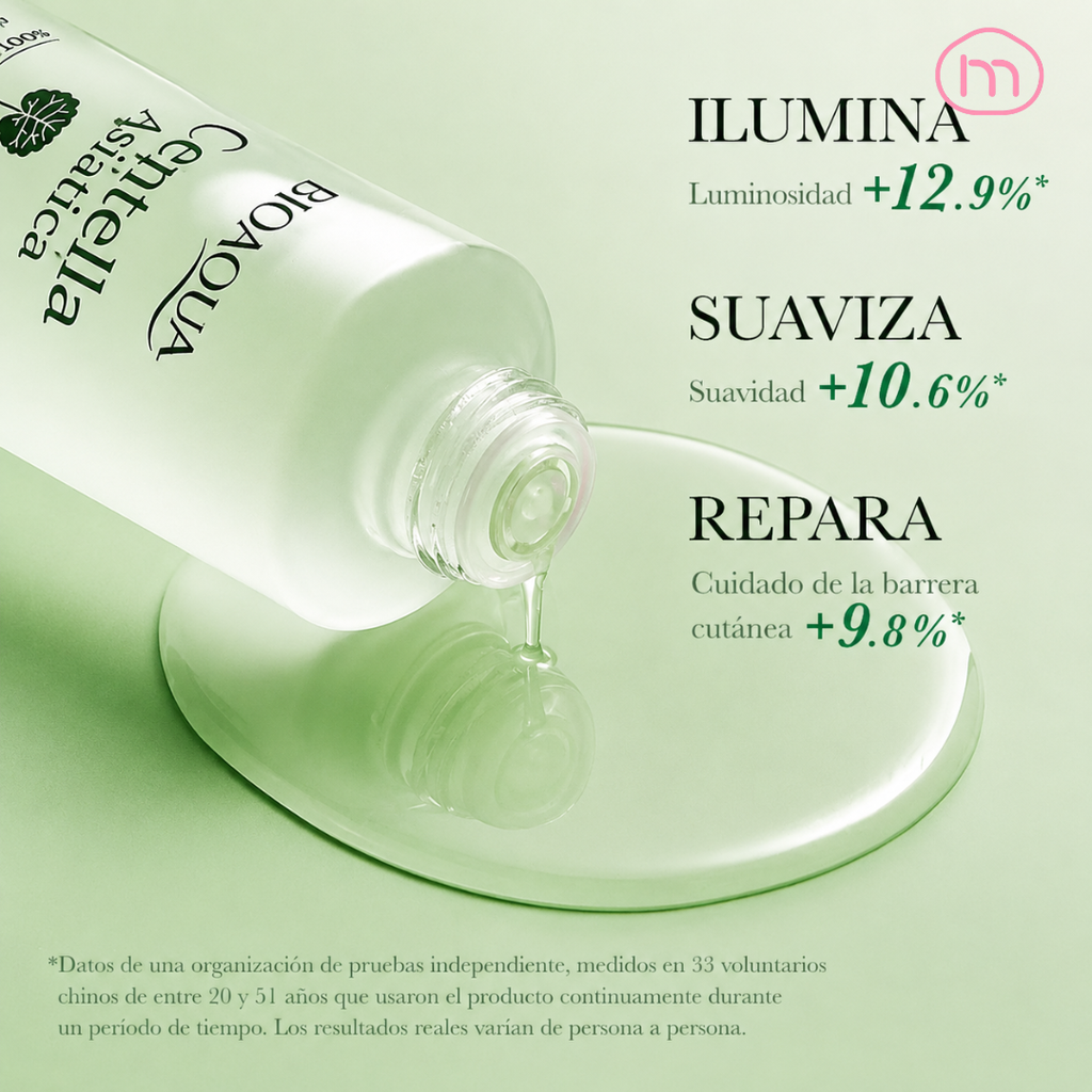 TÓNICO FACIAL CENTELLA ASIÁTICA