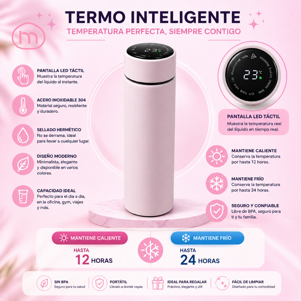 TERMO